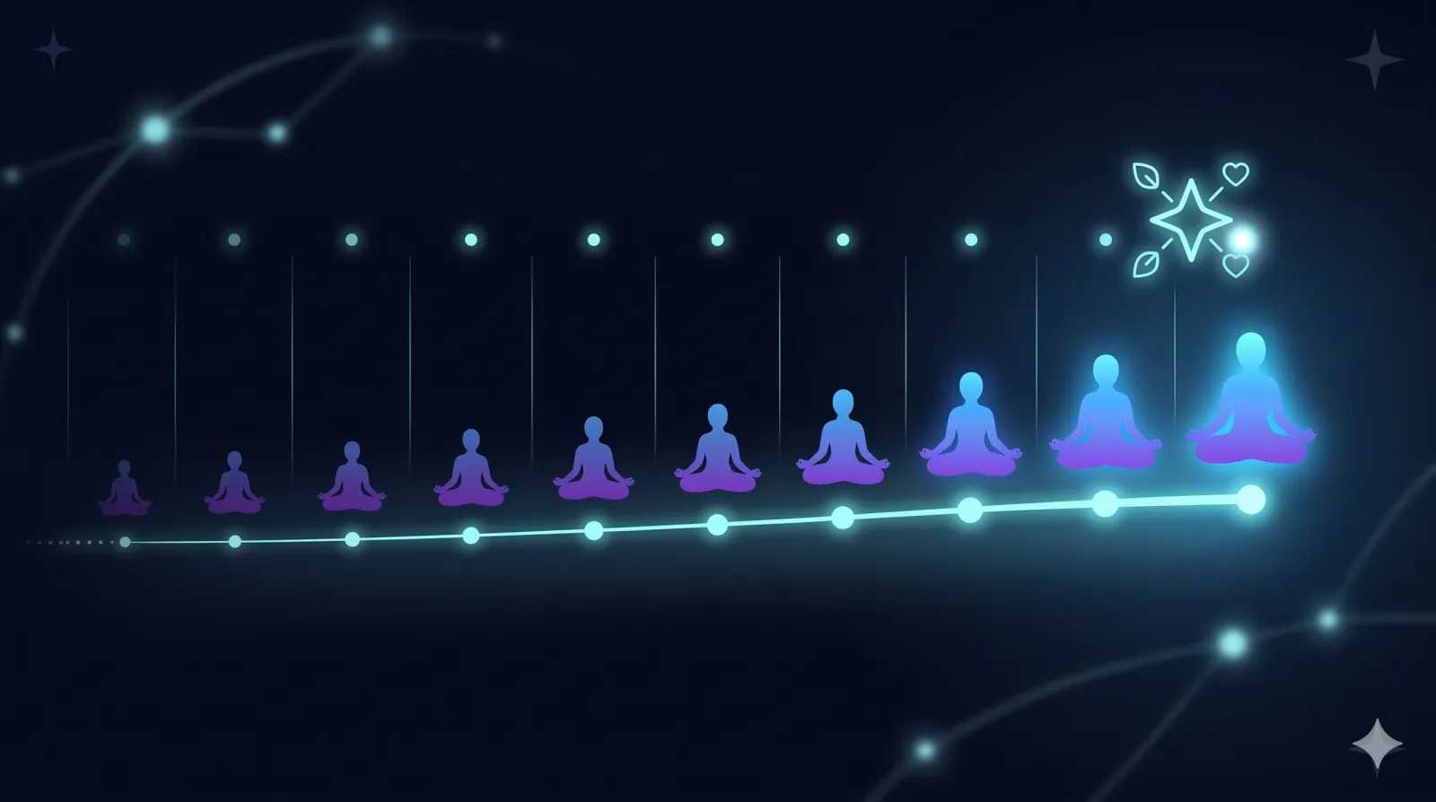 Путь формирования привычки — от первой записи к регулярности